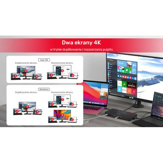 Stacja dokująca 12w1 HDMI 8K USB 4.0 PD 100W Unitek D1079A