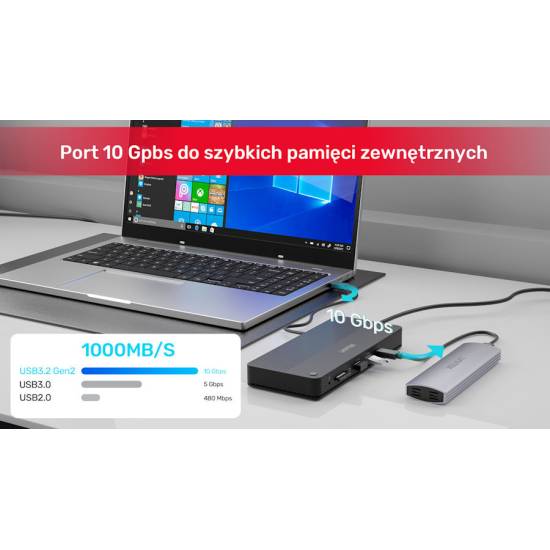 Stacja dokująca 12w1 HDMI 8K USB 4.0 PD 100W Unitek D1079A