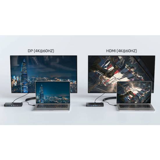 Przełącznik KVM USB-C 2xPC 2xHDMI 1xDP 3xUSB SD/micro SD PD 100W Unitek D1103A01