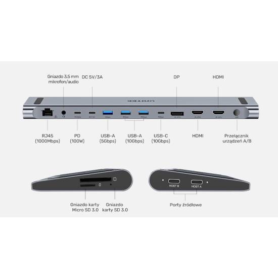 Stacja dokująca multiport KVM USB-C HDMI x2 DP x1 MST PD 100W Unitek D1106AGY01