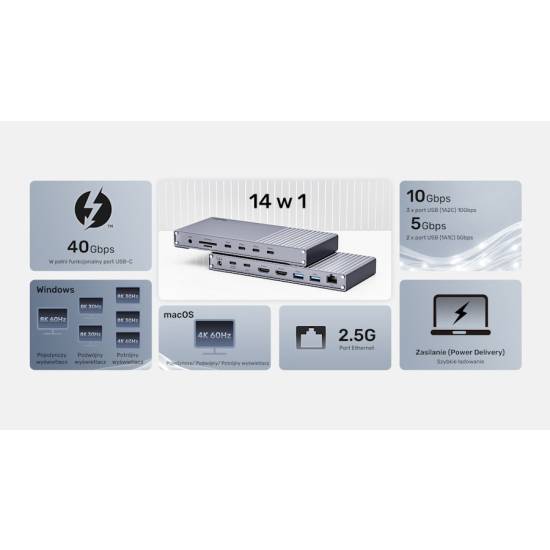 Stacja dokująca USB 4 HDMI x2 RJ45 2,5Gbps PD 85W 40Gbps 8K Unitek D1117AGY01-EU