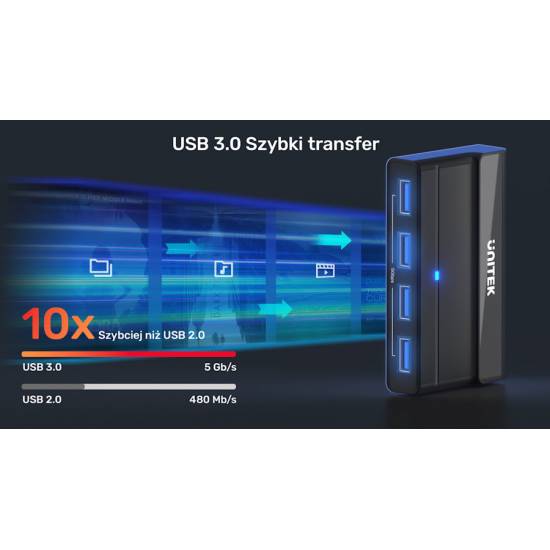 Przełącznik PC x2 -> USB 3.0 x4 5Gbps Unitek H1310A