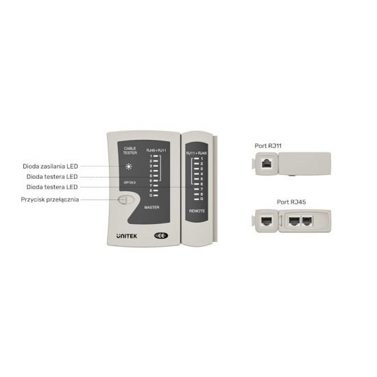 Tester kabli RJ45/RJ11 Unitek OT140AGY01