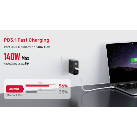 Ładowarka sieciowa GaN USB A, 2x USB-C PD 140W QC3.0 Unitek P1115A