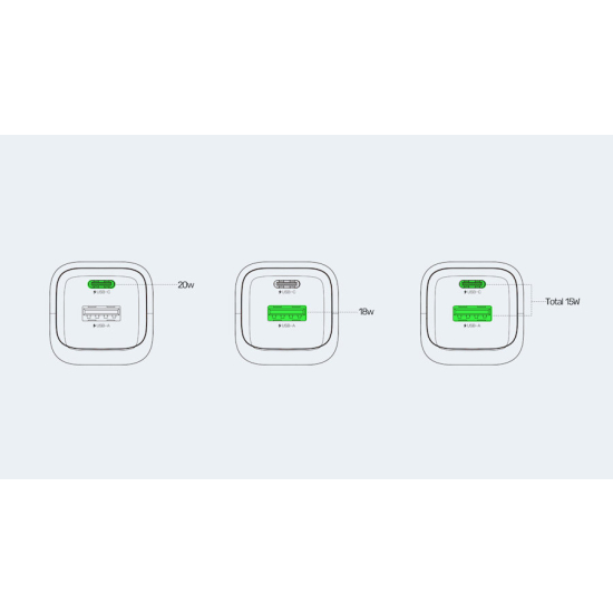 Ładowarka sieciowa GaN USB-A USB-C PD 20W PD 3.0 Unitek P1128ABK01-EU