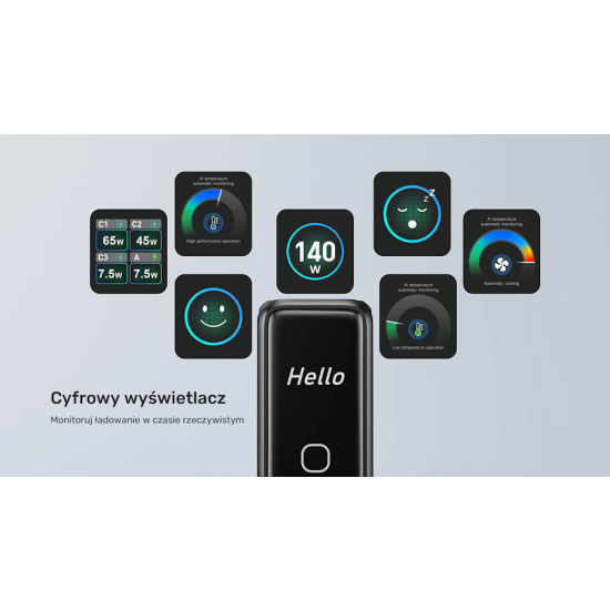 Ładowarka sieciowa GaN USB-A USB-C x3 PD 140W z wyświetlaczem Unitek P1132ABK01-EU