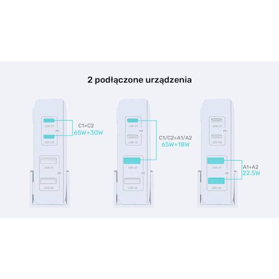 Ładowarka sieciowa GaN USB-A x2, USB-C x2 PD 100W Unitek P1229ABK01-EU czarna