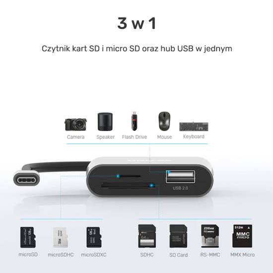 Czytnik kart SD/microSD 5Gbps + hub USB 2.0 Unitek R1008A