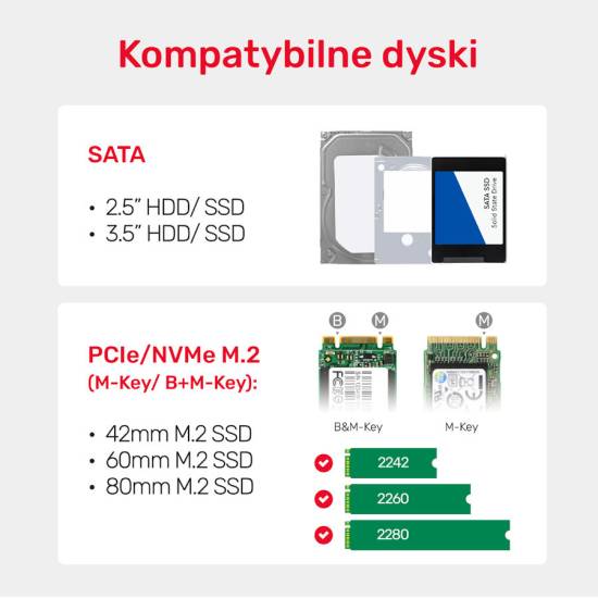 Stacja klonująca dyski SATA 2,5'' 3,5'' i M.2 Unitek S1222A