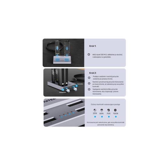Stacja dokująca USB 4 dyski 4x M.2 PCIe/NVMe Unitek S1243BGY01-EU