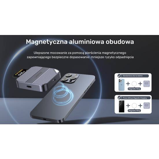 Czytnik kart CF Express Typ-B USB-C 10Gbps magnetyczny Unitek S1244BGY01