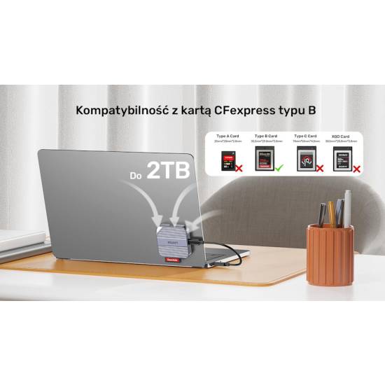 Czytnik kart CF Express Typ-B USB-C 10Gbps magnetyczny Unitek S1244BGY01