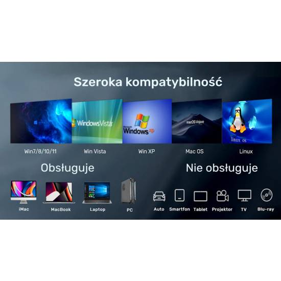 Nagrywarka CD/DVD USB 3.0 hub USB-A/USB-C czytnik kart SD/microSD Unitek T1037A01
