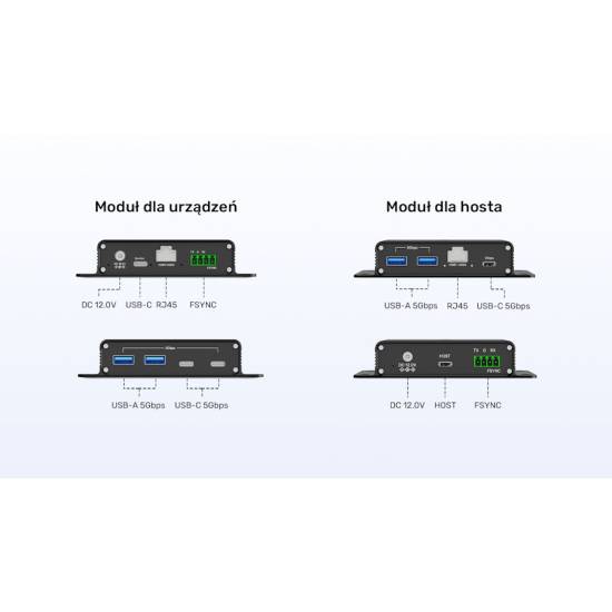 Kabel USB 3.0 5Gbit przedłużacz UTP 100m Unitek U1337BBK01-EU