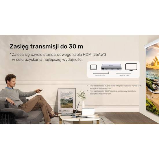 Rozdzielacz HDMI x2 4K Unitek V1130A01-EU