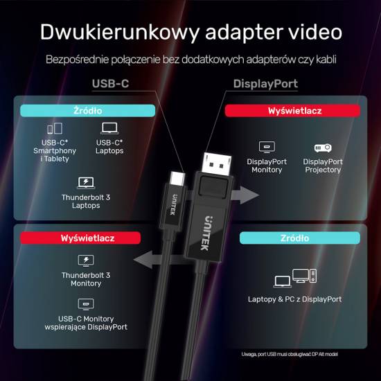 Kabel USB-C -> DisplayPort 1.4 8K dwukierunkowy Unitek V1146A