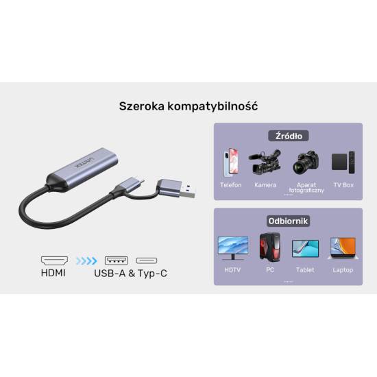 Wideo grabber 4K HDMI 1.4b USB Typ C / USB A, Unitek V1167A
