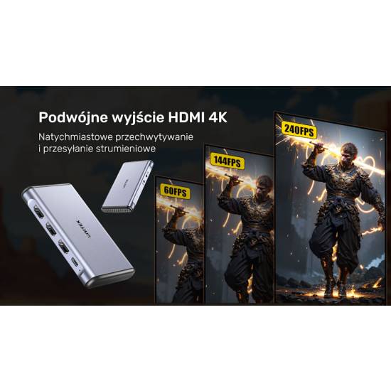 Karta przechwytująca video HDMI x2 4K@60Hz Unitek V1177AGY01