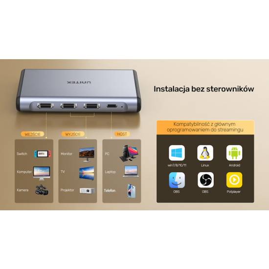 Karta przechwytująca video HDMI x2 4K@60Hz Unitek V1177AGY01