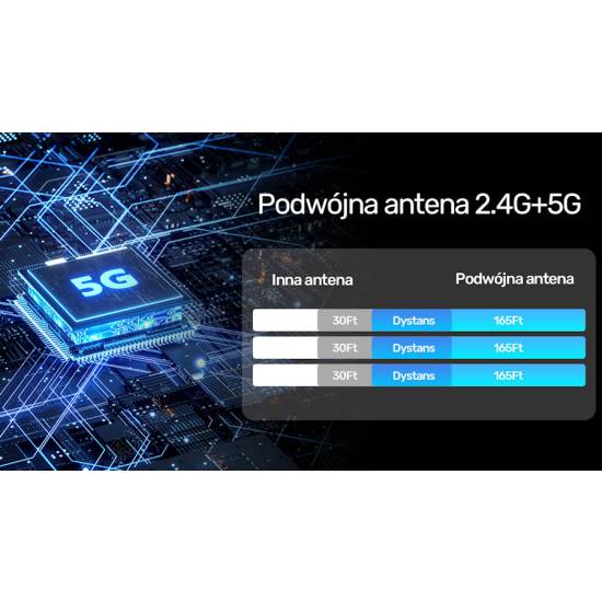 Zestaw bezprzewodowy nadajnik HDMI 50m 1080p 60Hz Unitek V1183B01