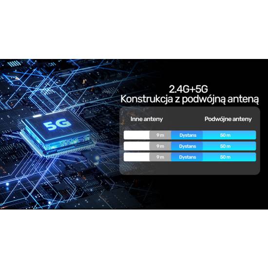 Zestaw bezprzewodowy nadajnik i odbiornik HDMI 50m 1080p 60Hz Unitek V1184A01czarny