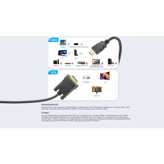 Kabel HDMI -> VGA FullHD 1080p 60Hz 2m Unitek V1185A01