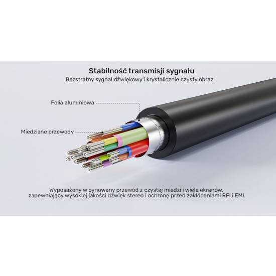 Kabel HDMI -> VGA FullHD 1080p 60Hz 2m Unitek V1185A01