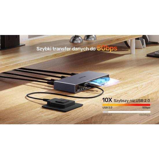 Przełącznik KVM HDMI 2.0 x2 USB 3.0 x4 Unitek V1309AGY01-EU