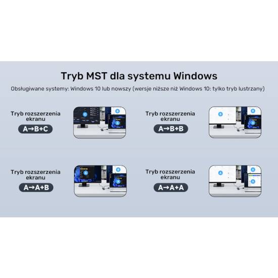 Adapter USB-C/A -> 2x HDMI FullHD MST Unitek V1427A01