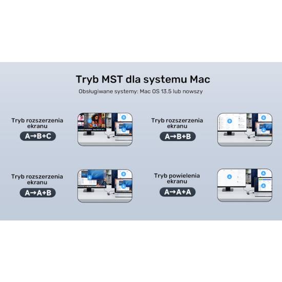 Adapter USB-C/A -> 2x HDMI FullHD MST Unitek V1427A01