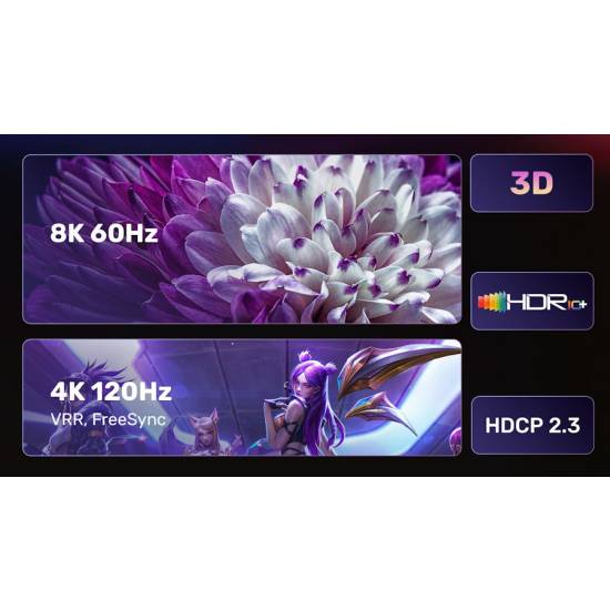 Kabel DisplayPort HDMI 2.1 8K@60Hz 1,8m Unitek V1610A01