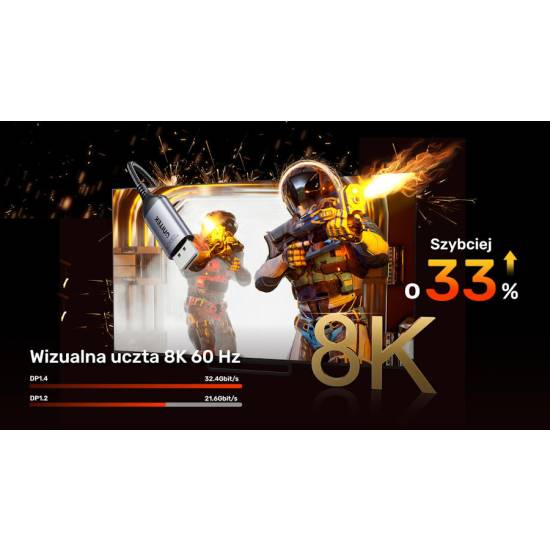 Adapter DisplayPort 1.4 -> HDMI 2.1 8K 60Hz Unitek V1611A01