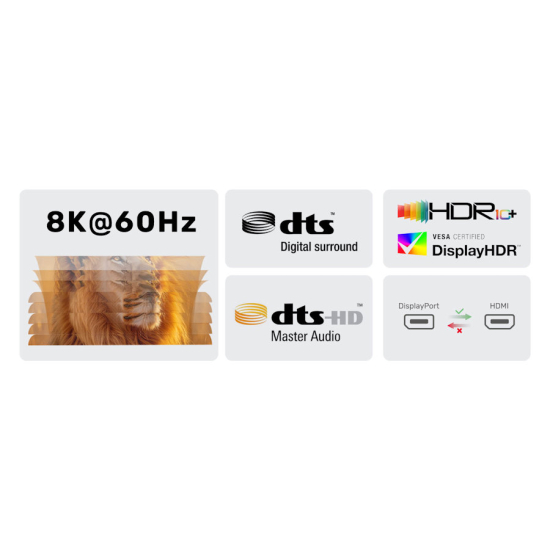 Kabel DisplayPort 1.4 HDMI 2.1 8K@60Hz HDR DSC v1.2a 1,8m Unitek V1616AGY01
