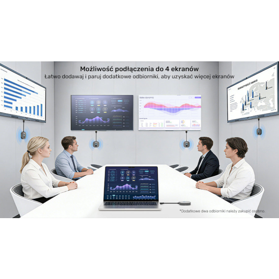 Transmiter bezprzewodowy dodatkowy odbiornik HDMI 1080p Unitek V1711FBK01