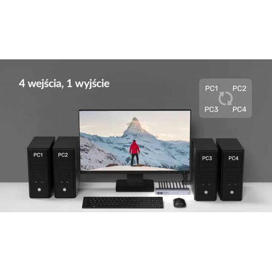 Przełącznik KVM HDMI 2.0 x4 USB x4 Unitek V306A