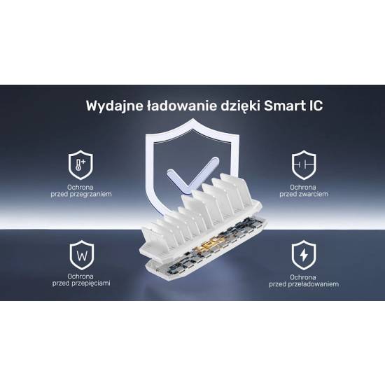 Stacja ładująca 10x USB 2.4A 60W Unitek Y-2190D01-EU