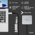 Adapter / karta sieciowa USB-A RJ45 1Gbps kabel 15m Digitus AK-300600-150-S