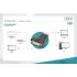 Adapter DisplayPort -> DVI 24+5Ż Digitus AK-340603-000-S