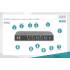 Przełącznik KVM HDMI 4K 2-portowy Digitus DS-12874