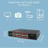 Switch x24 10/100/1000Mbps x2 SFP Qoltec 52365