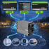 Przetwornica napięcia Pure Sine Wave 3000 / 6000W 12V na 230V LCD USB USB-C kompatybilna z LiFePO4 GEL AGM czysty sinus Qoltec 52693