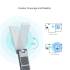 Karta sieciowa USB 3.0 TP-Link Archer TX20UH 2.4/5GHz AX1800
