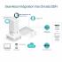 Punkt dostępowy TP-Link EAP650-Wall 2xLAN AX3000