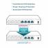 Switch TP-Link TL-SF1008LP x 8 10/100Mbps x 4 PoE