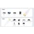 Kabel HDMI 1.4 4K M/M 15,0m Unitek C11090AWH01-15M biały