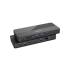 Przełącznik KVM HDMI 2.0 USB-C x2 11 portów Unitek D1077A