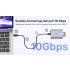 Czytnik kart SD/microSD/CF Express USB-C 10Gbps + hub USB-A x1 Unitek R1022C01
