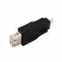Adapter USB micro -> USB 2.0 żeński OTG Unitek Y-A015